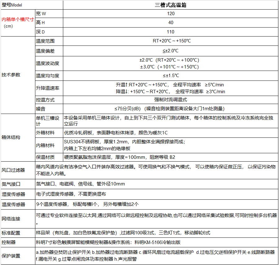 恒溫恒濕試驗(yàn)箱