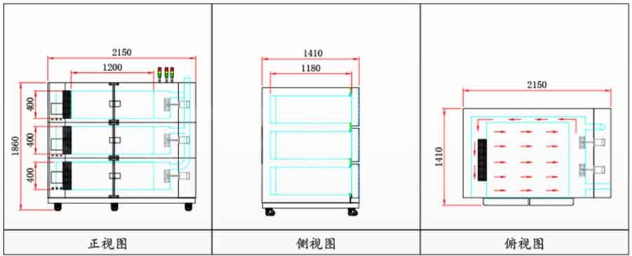 恒溫恒濕試驗(yàn)箱